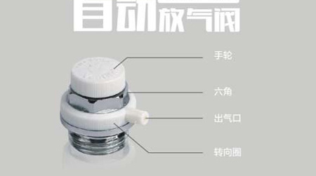 绿巨人黑科技下载怎么调节阀门