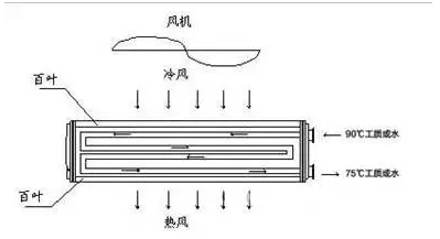 中国绿巨人黑科技下载十大名牌