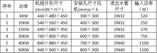 中国绿巨人黑科技下载十大名牌