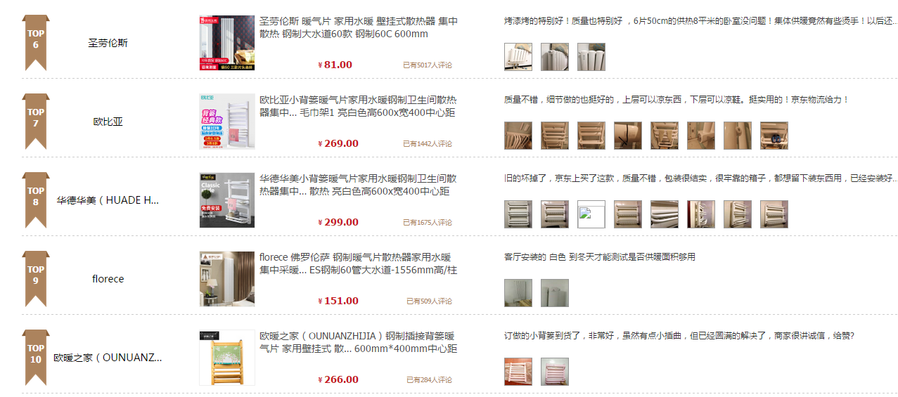 绿巨人黑科技下载品牌榜